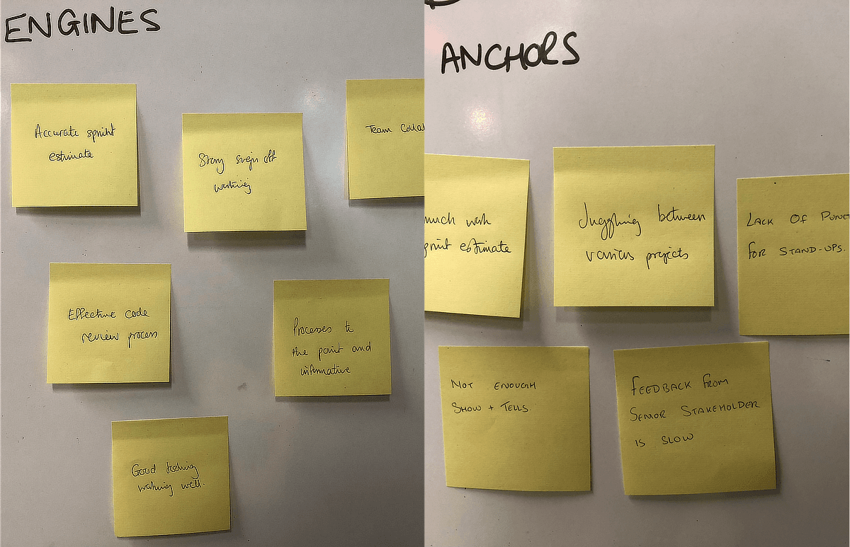 Whiteboard with post-its on it