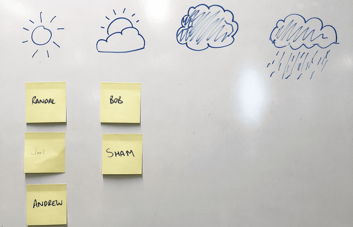 Whiteboard version of the weather report model